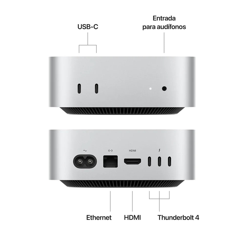 Mac mini M4